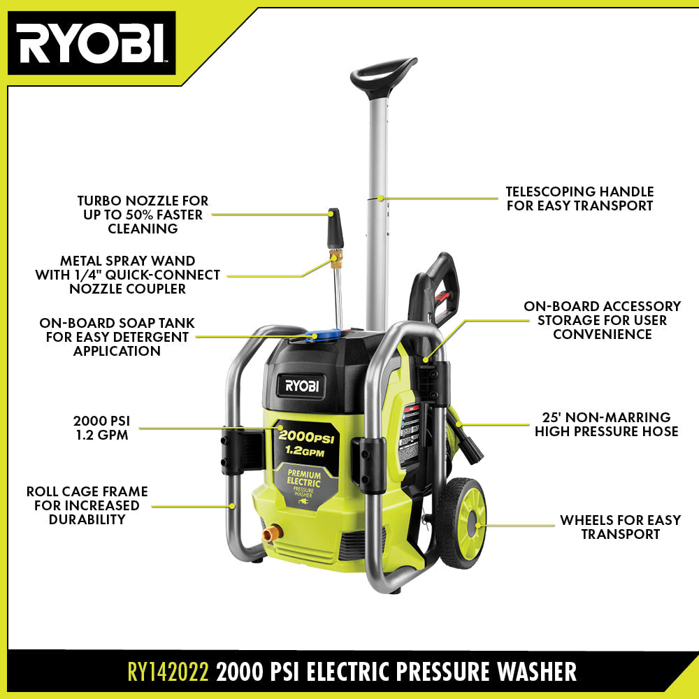 2000 PSI ELECTRIC PRESSURE WASHER WITH FREE 12" ELECTRIC PRESSURE WASHER SURFACE CLEANER Image 4