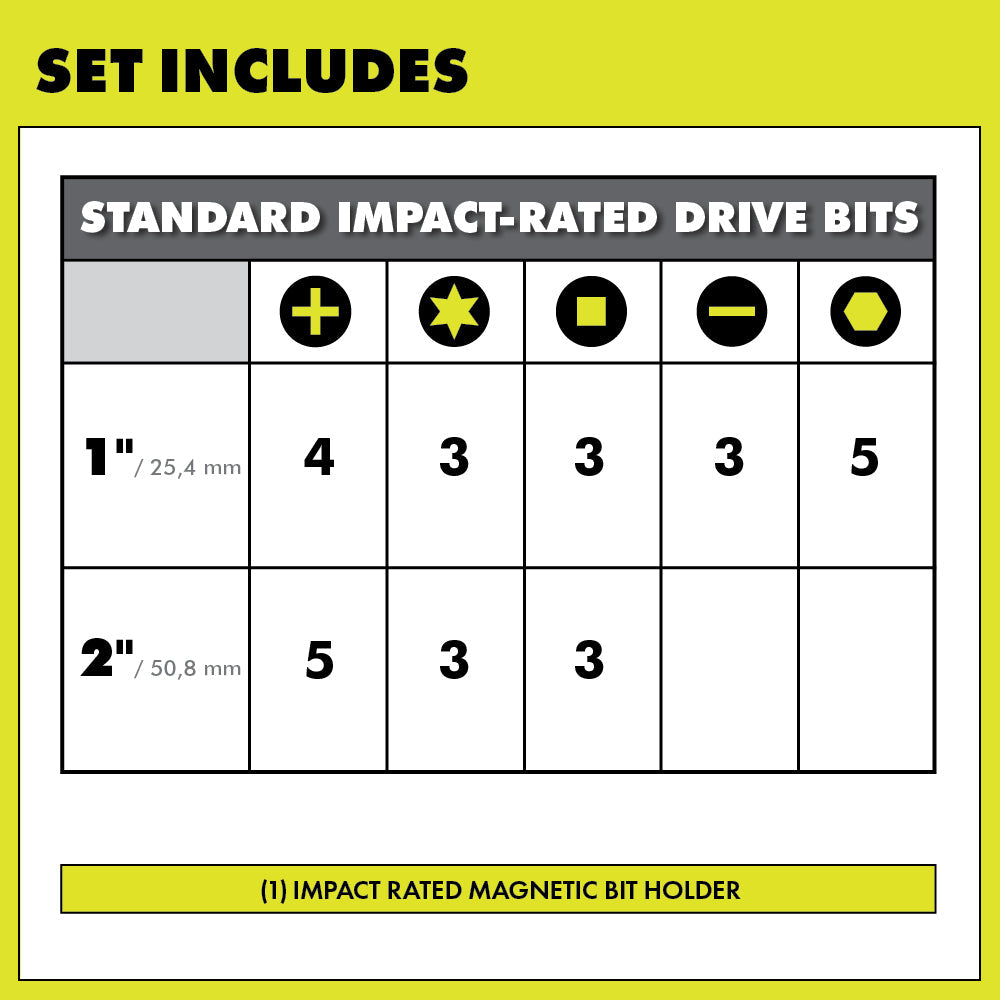 30 PC. IMPACT DRIVING SET Image 3