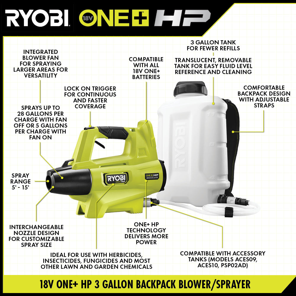 18V ONE+ HP BACKPACK BLOWER/SPRAYER Image 3