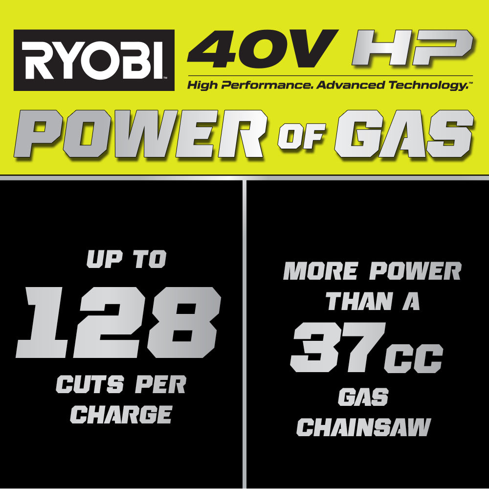 40V HP BRUSHLESS 14" CHAINSAW KIT Image 4