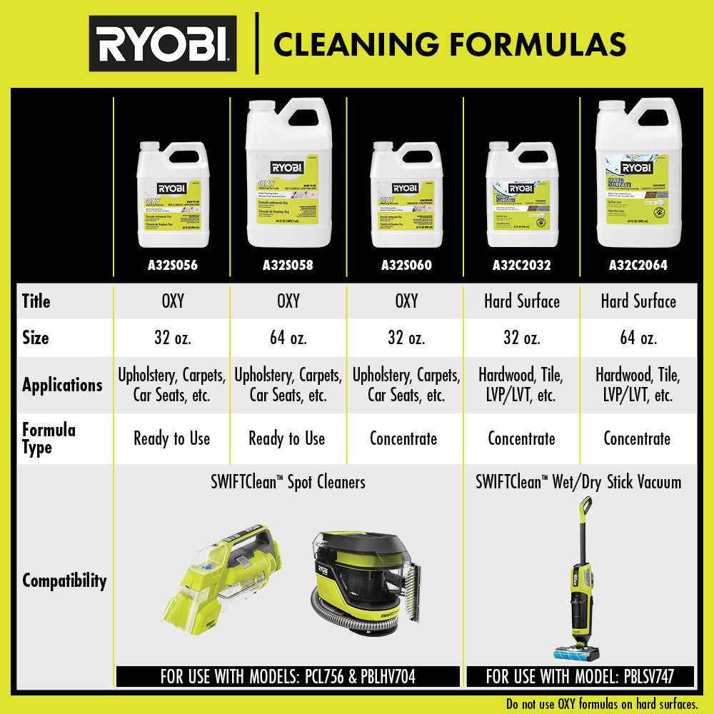 32 OZ. HARD SURFACE ADVANCING CONCENTRATED CLEANING FORMULA Image 2