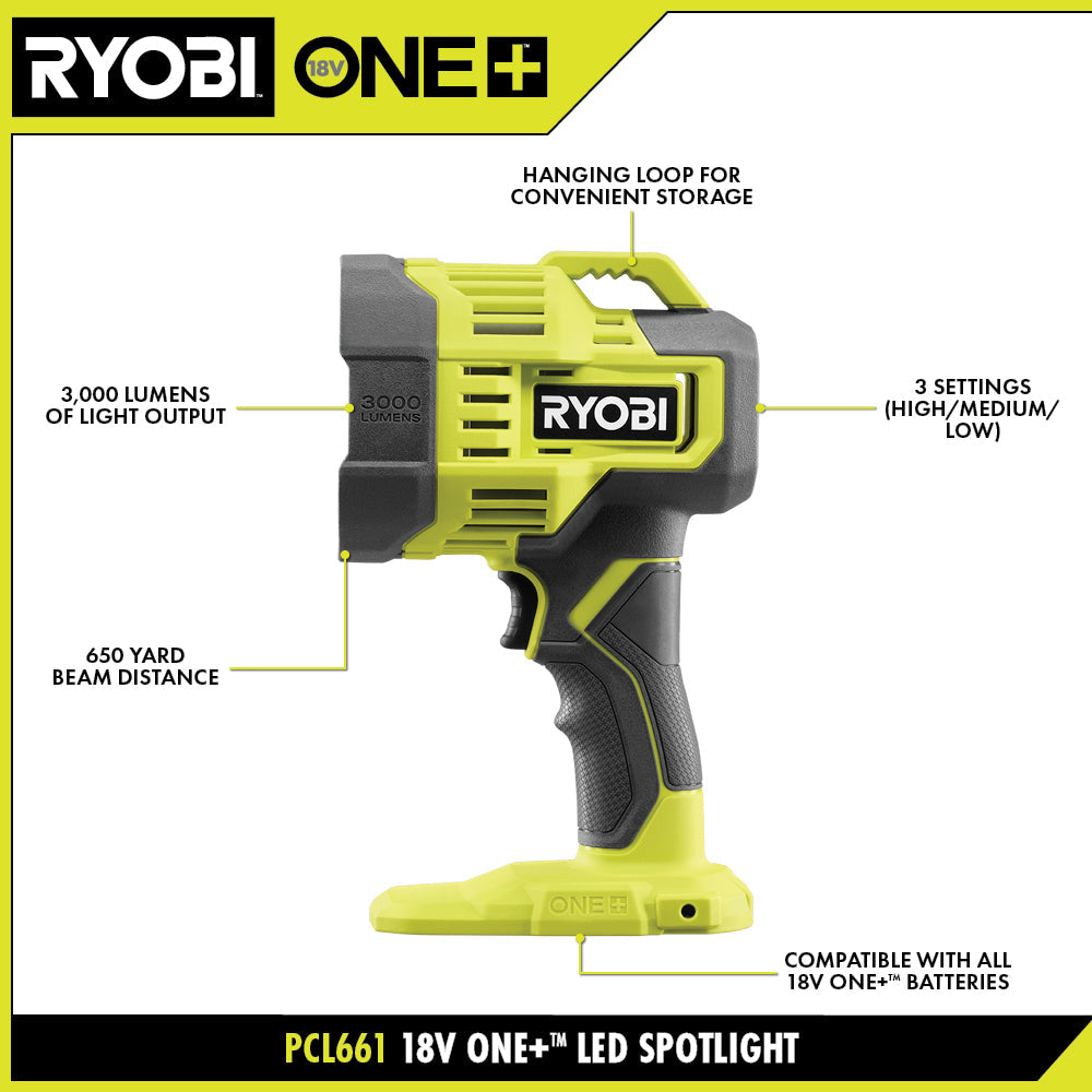 18V ONE+ LED SPOTLIGHT Image 2