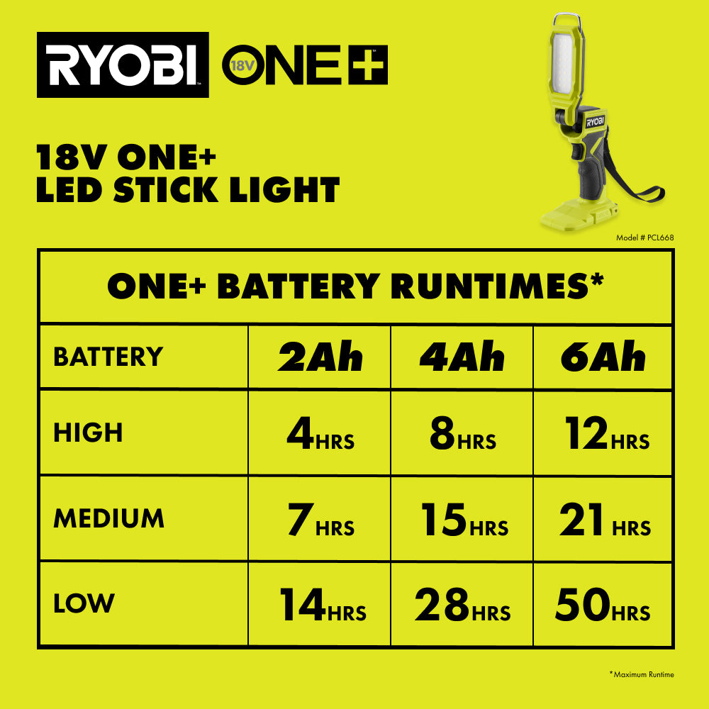 18V ONE+ LED STICK LIGHT Image 7
