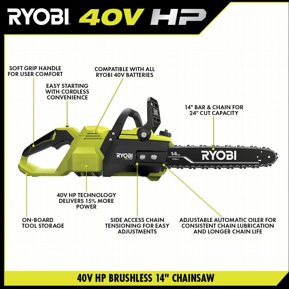 40V HP BRUSHLESS 14" CHAINSAW KIT Image 3