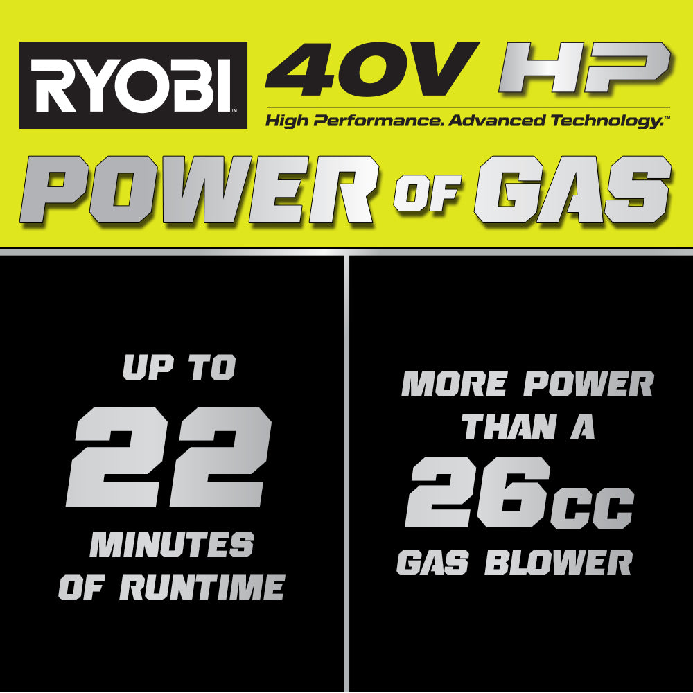 40V HP BRUSHLESS 600 CFM WHISPER SERIES BLOWER & 15" CARBON FIBER STRING TRIMMER COMBO KIT Image 13