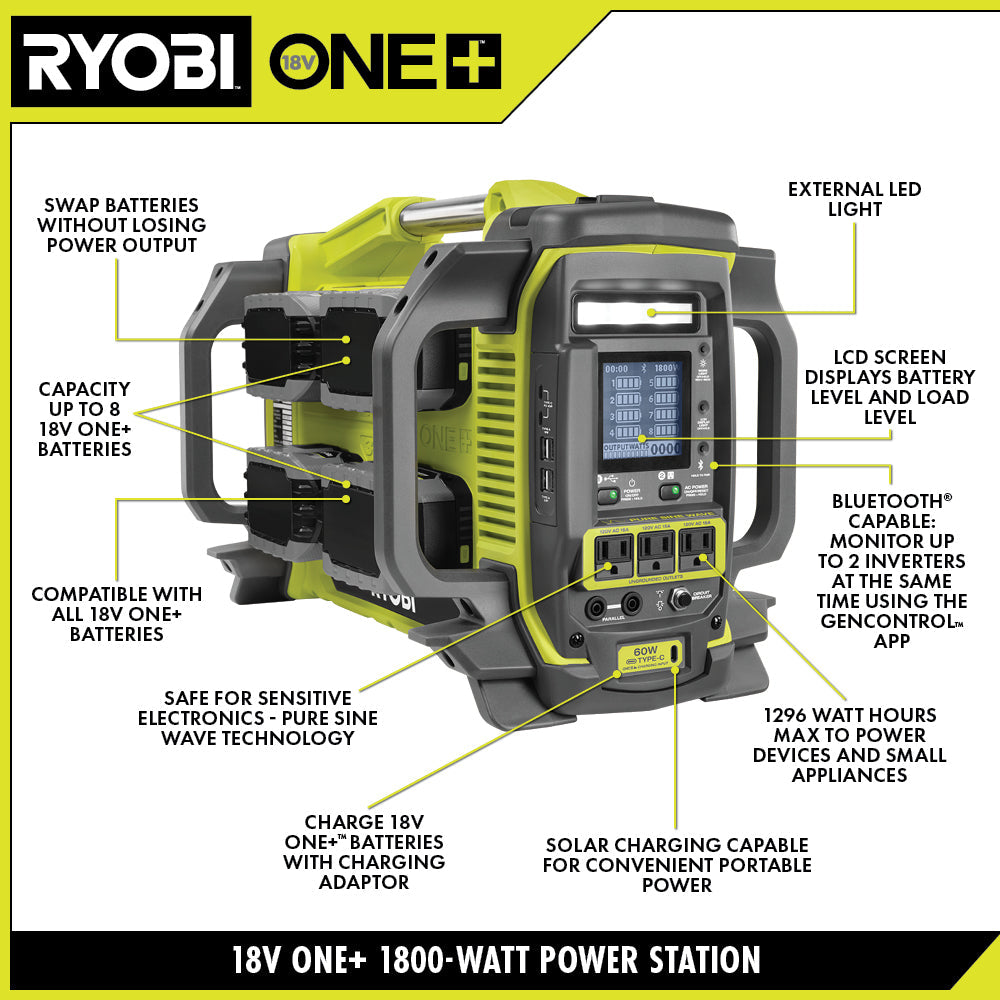 18V ONE+ 1800-WATT POWER STATION Image 2