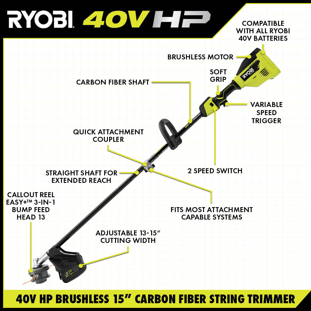 40V HP BRUSHLESS 15" CARBON FIBER ATTACHMENT CAPABLE STRING TRIMMER KIT Image 3