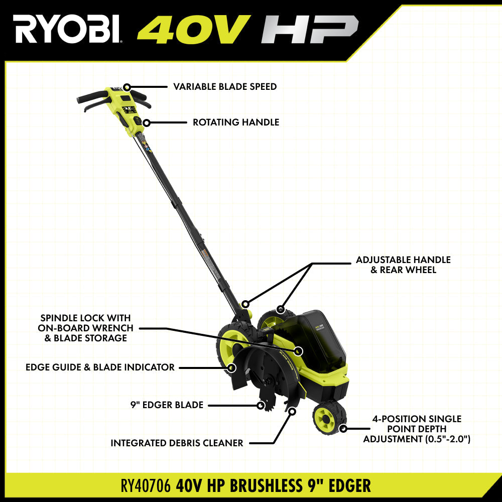 40V HP Brushless 9" Edger
