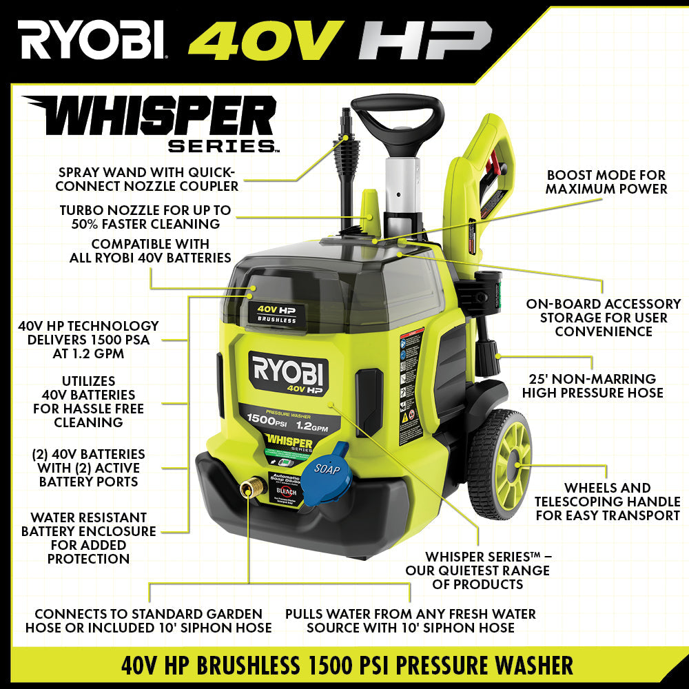40V HP BRUSHLESS WHISPER SERIES 1500 PSI 1.2 GPM PRESSURE WASHER Image 3