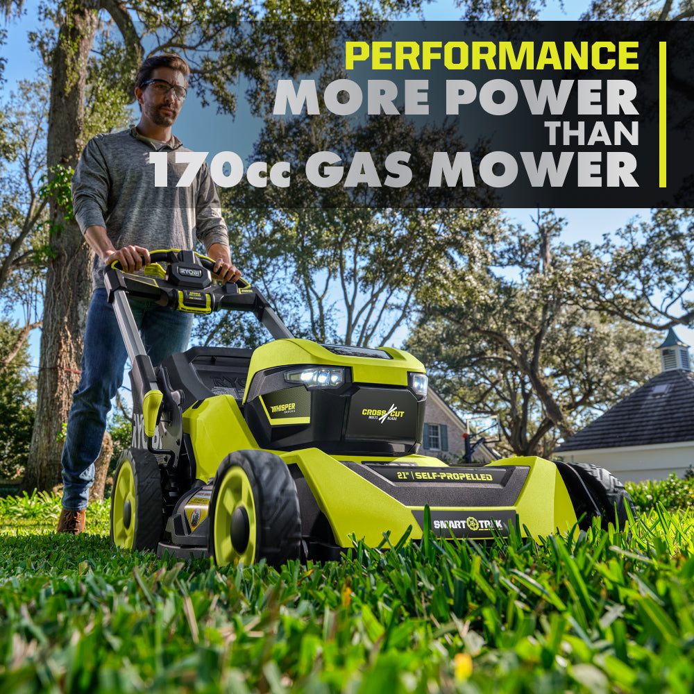 40V HP Brushless 21" Self-Propelled AWD Multi-Blade Mower Kit