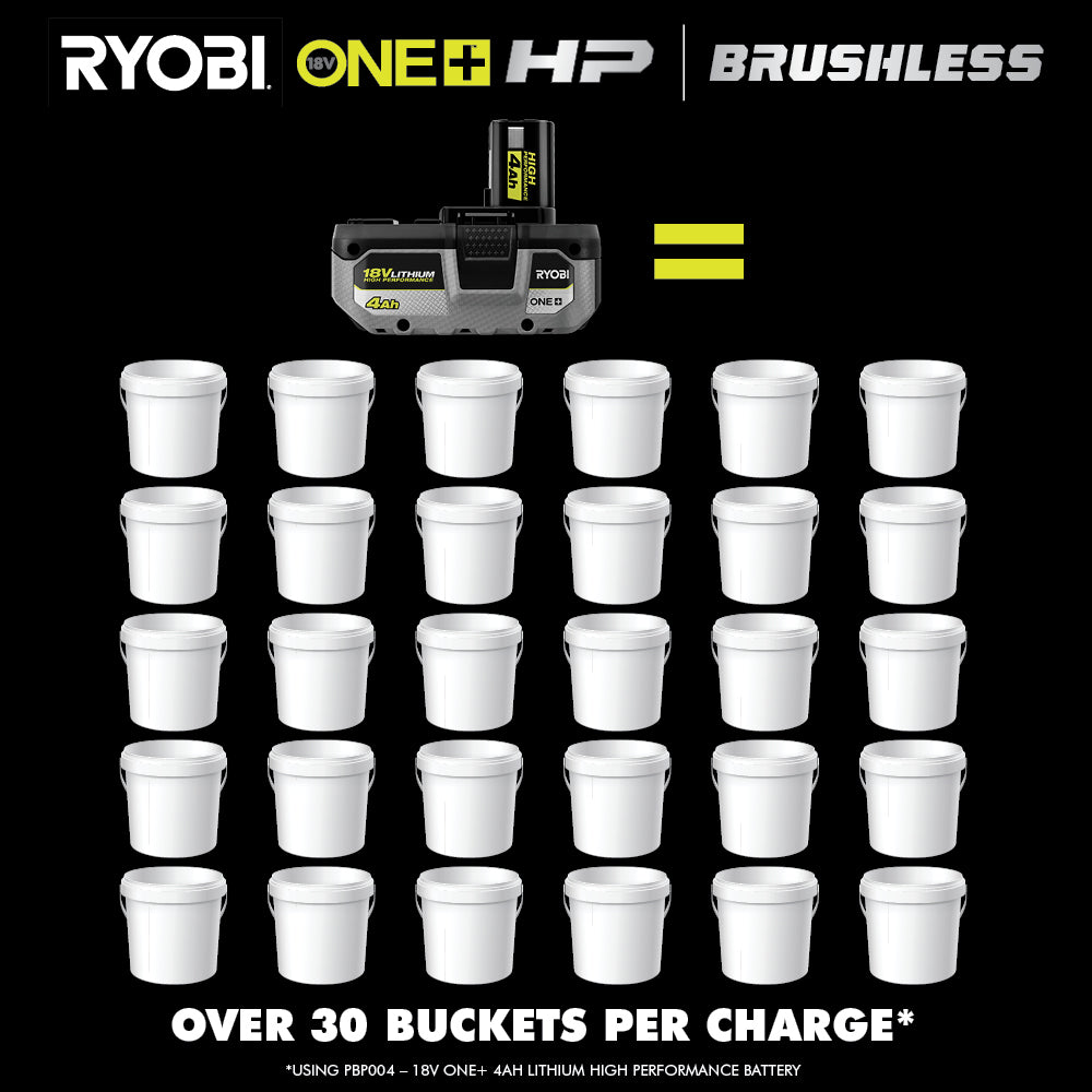 18V ONE+ HP BRUSHLESS 1/2" MUD MIXER KIT Image 6