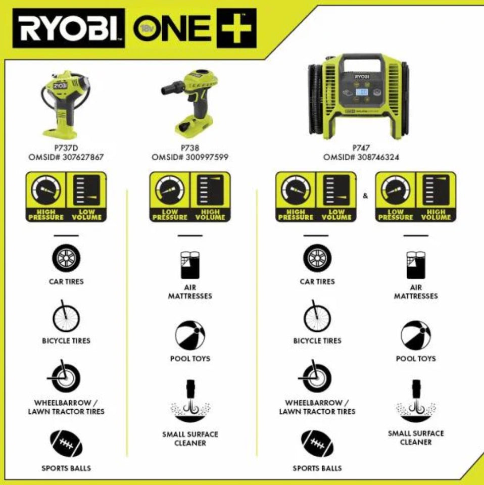 18V ONE+™ Power Inflator Image 6