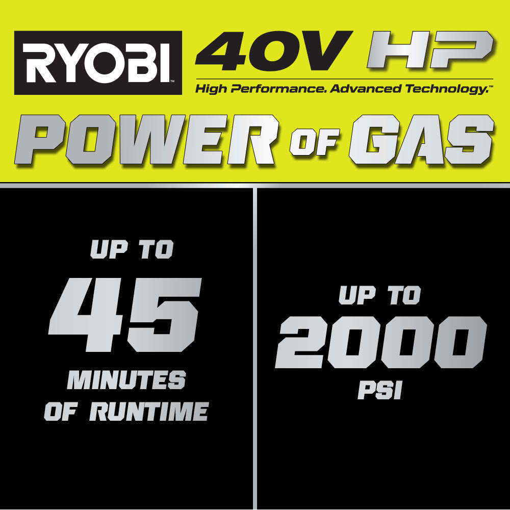 40V HP BRUSHLESS WHISPER SERIES 2000 PSI PRESSURE WASHER Image 2
