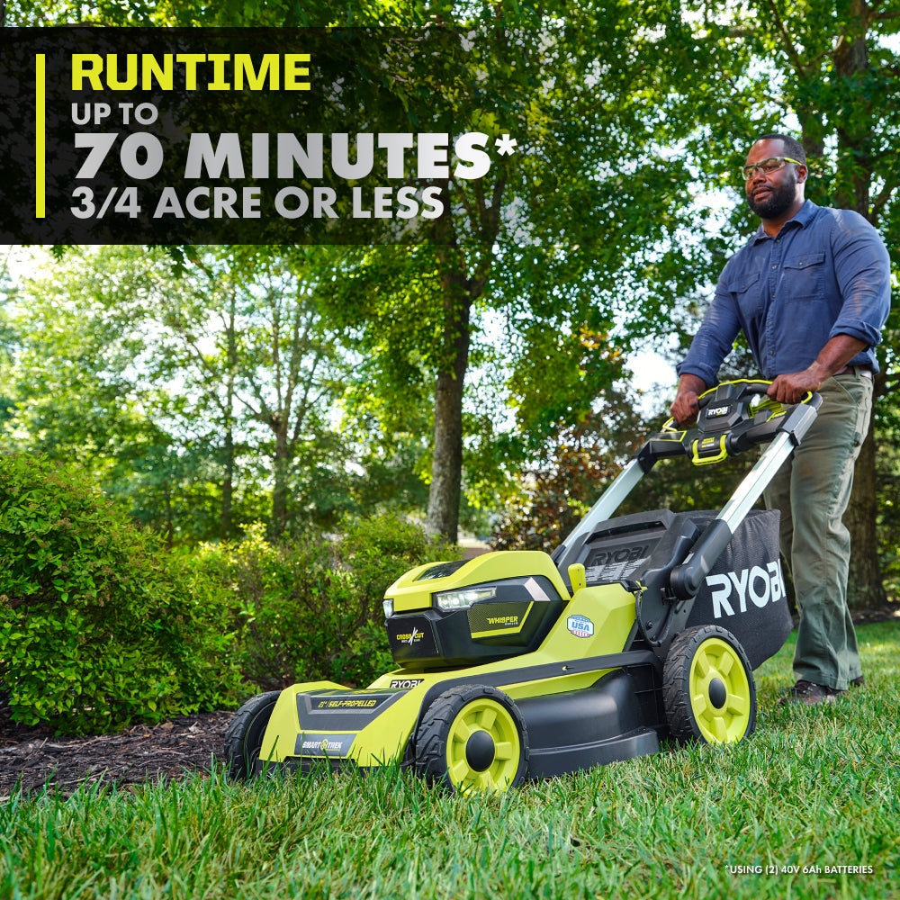 40V HP Brushless 21" Self-Propelled AWD Multi-Blade Mower Kit