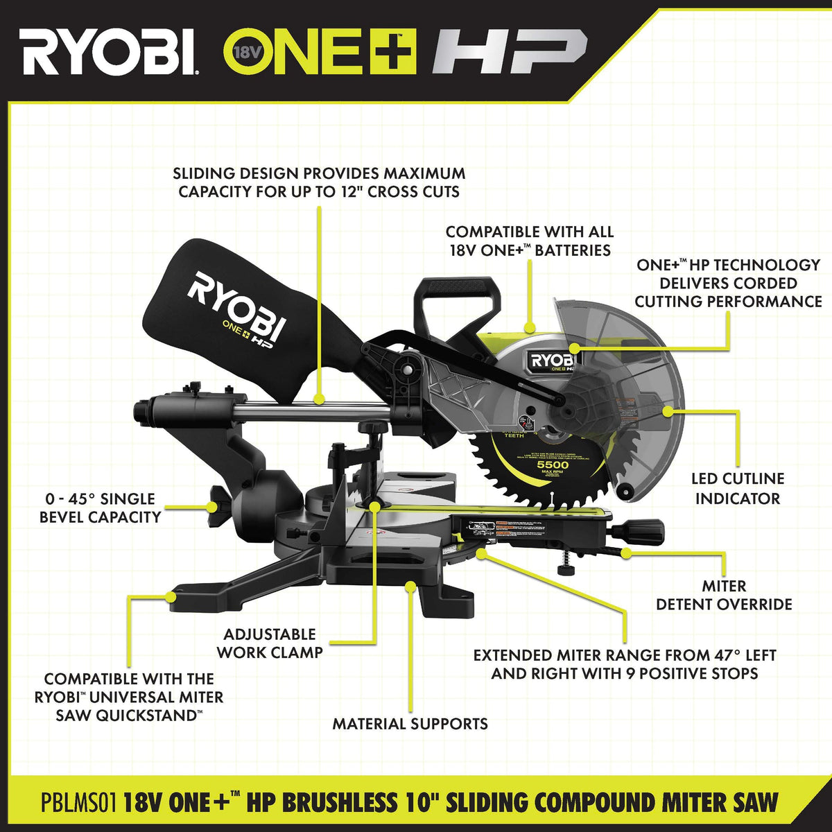 18V ONE+ HP BRUSHLESS 10" SLIDING COMPOUND MITER SAW KIT Image 2