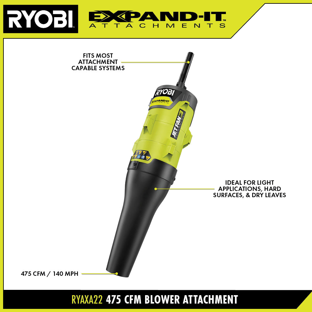 EXPAND-IT 475 CFM BLOWER ATTACHMENT Image 3