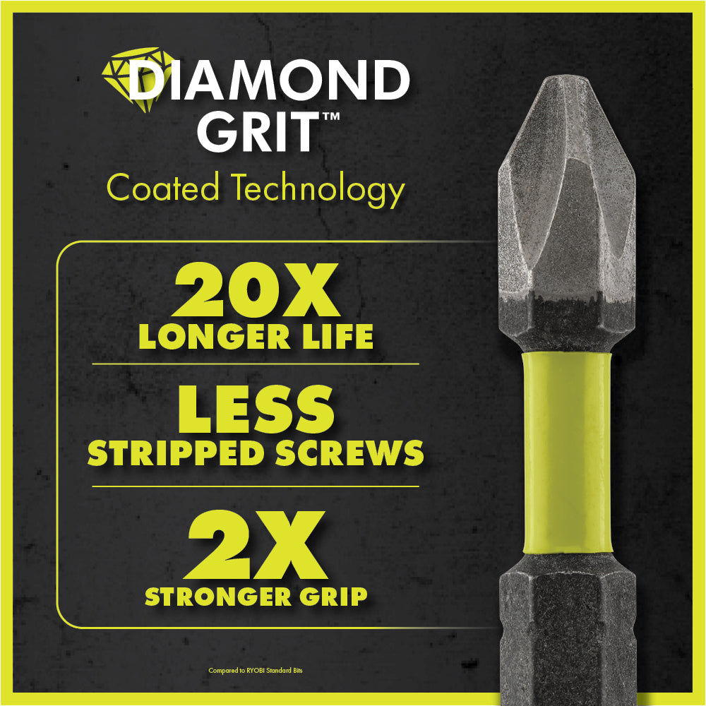 5 PC. 1” Diamond Grit Impact Drive Bits Image 2