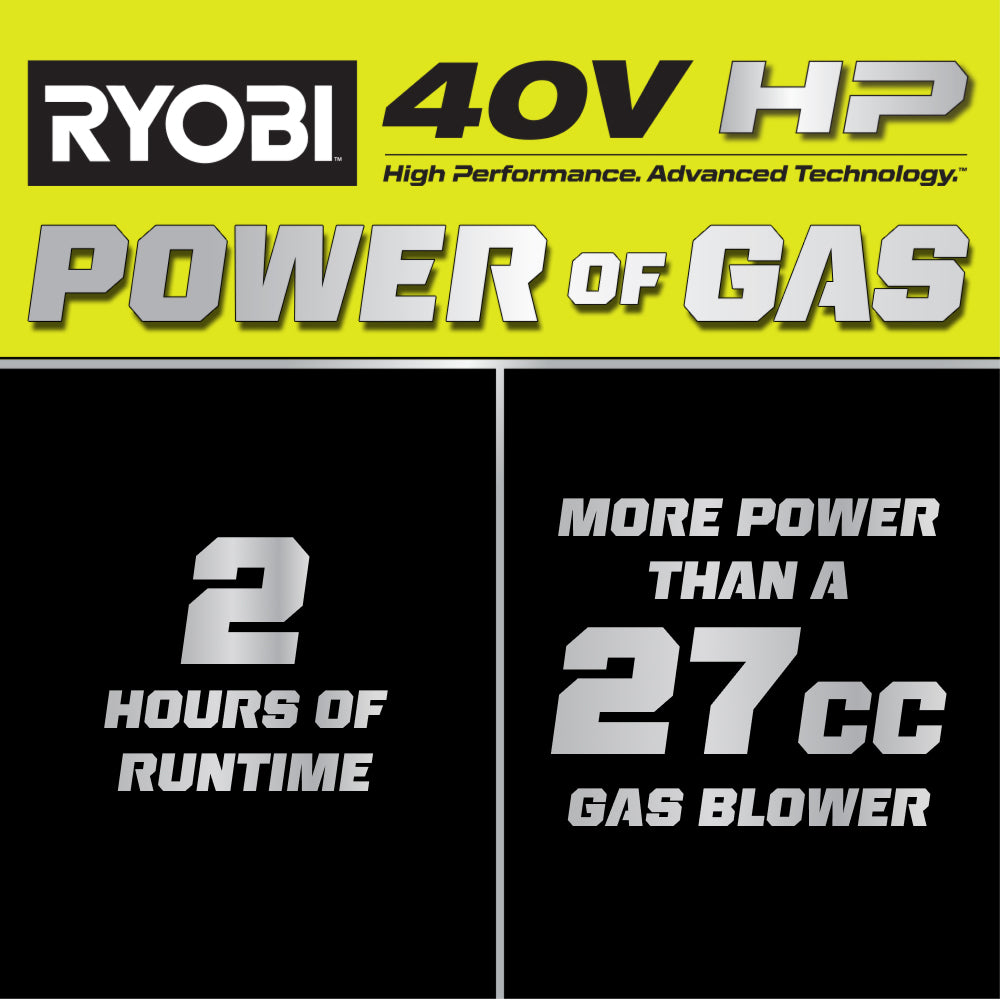40V HP BRUSHLESS 730 CFM BLOWER KIT Image 2