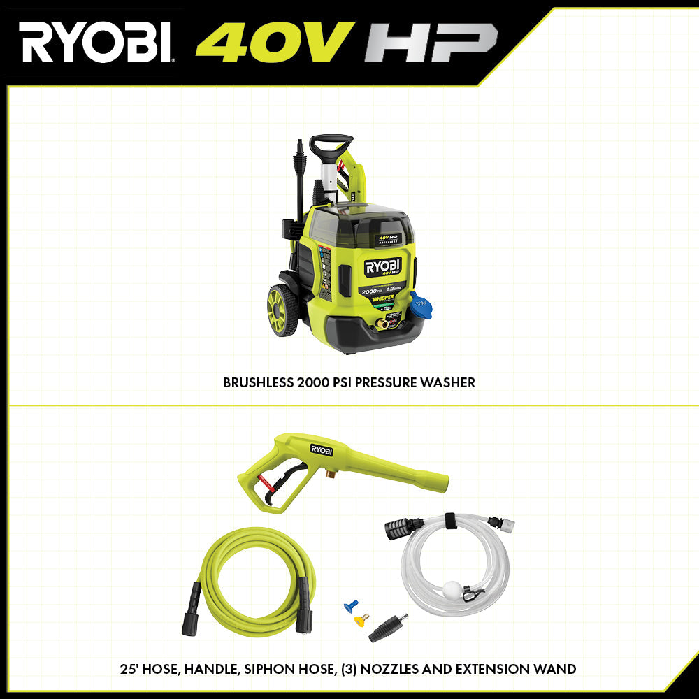 40V HP BRUSHLESS WHISPER SERIES 2000 PSI PRESSURE WASHER Image 3