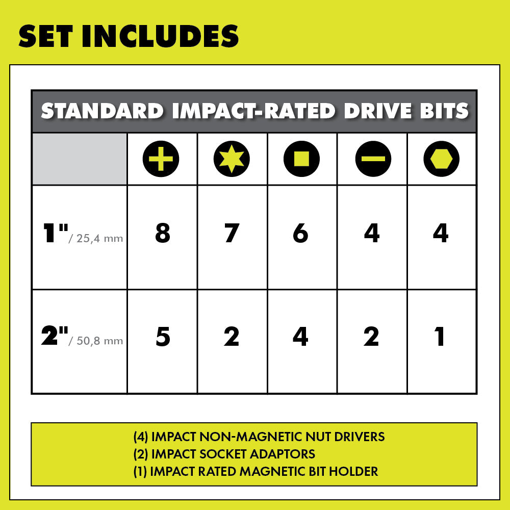 50 PC. IMPACT RATED DRIVING SET Image 3