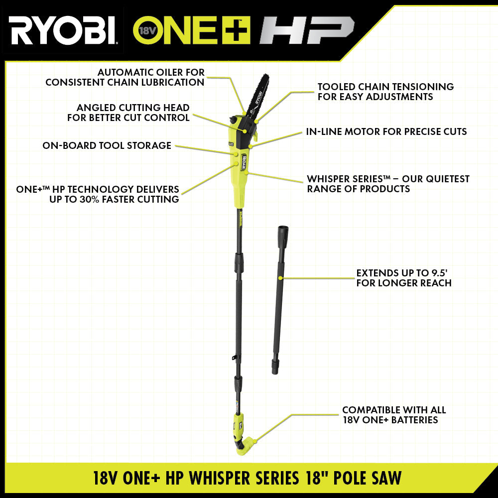18V ONE+ HP BRUSHLESS WHISPER SERIES 8" POLE SAW Image 2