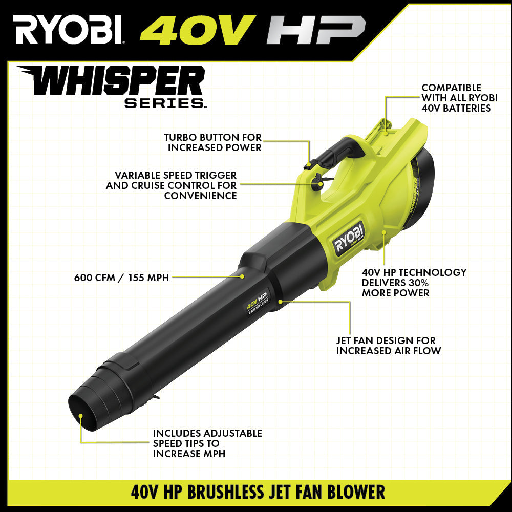 40V HP BRUSHLESS 600 CFM WHISPER SERIES BLOWER & 15" CARBON FIBER STRING TRIMMER COMBO KIT Image 3
