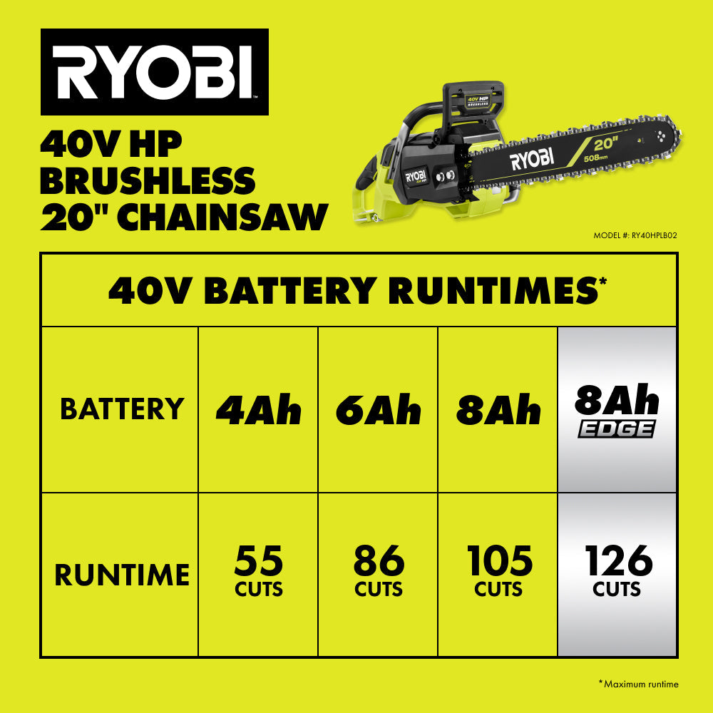 40V HP Brushless 20" Chainsaw