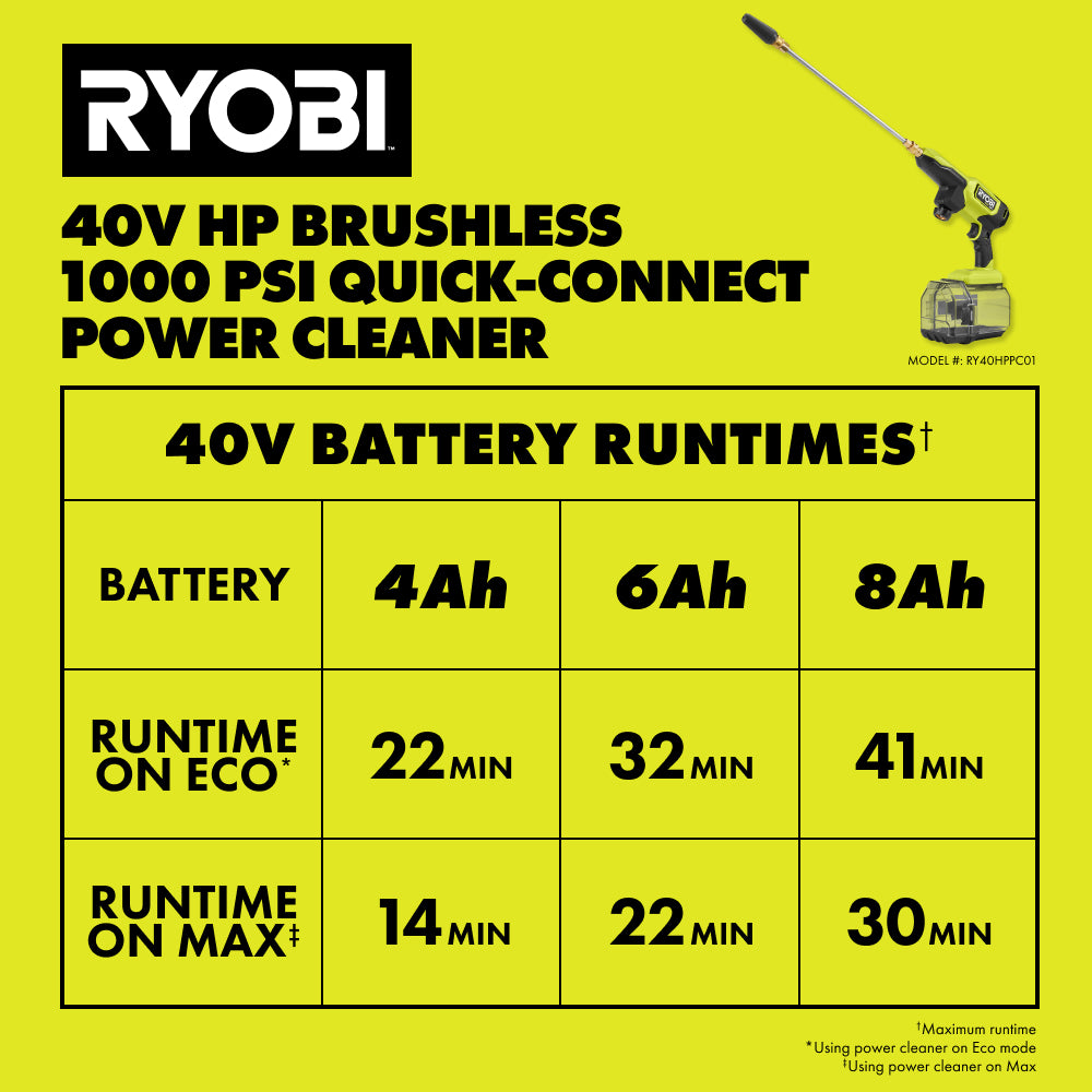 40V HP Brushless 1000 PSI Quick-Connect Power Cleaner