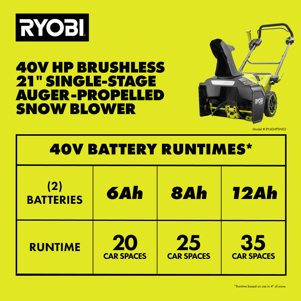 40V HP Brushless 21" Single-Stage Auger-Propelled Snow Blower Kit
