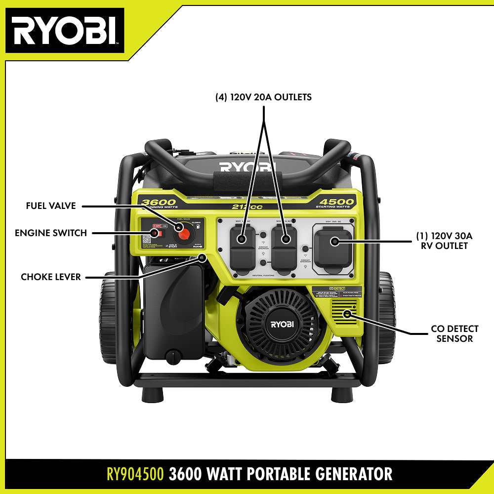 4500W Portable Gas Generator