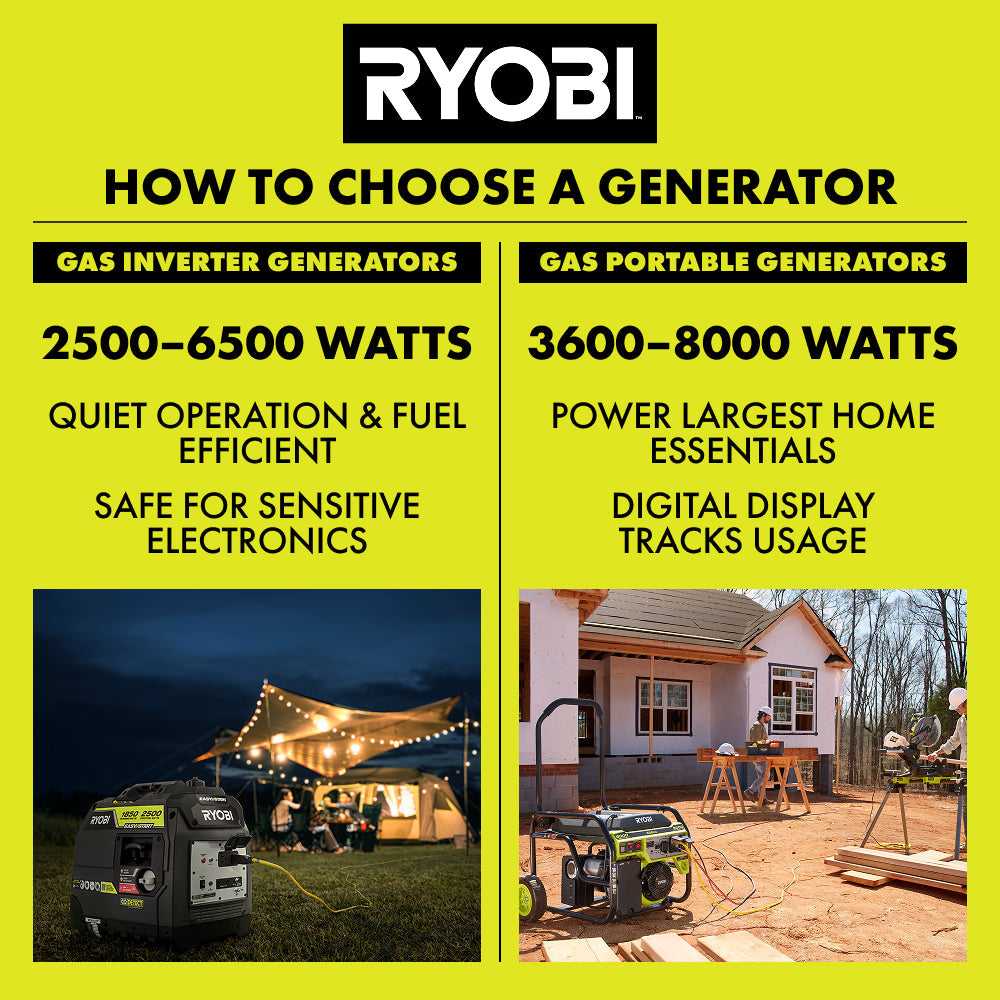 9500W Portable Gas Generator