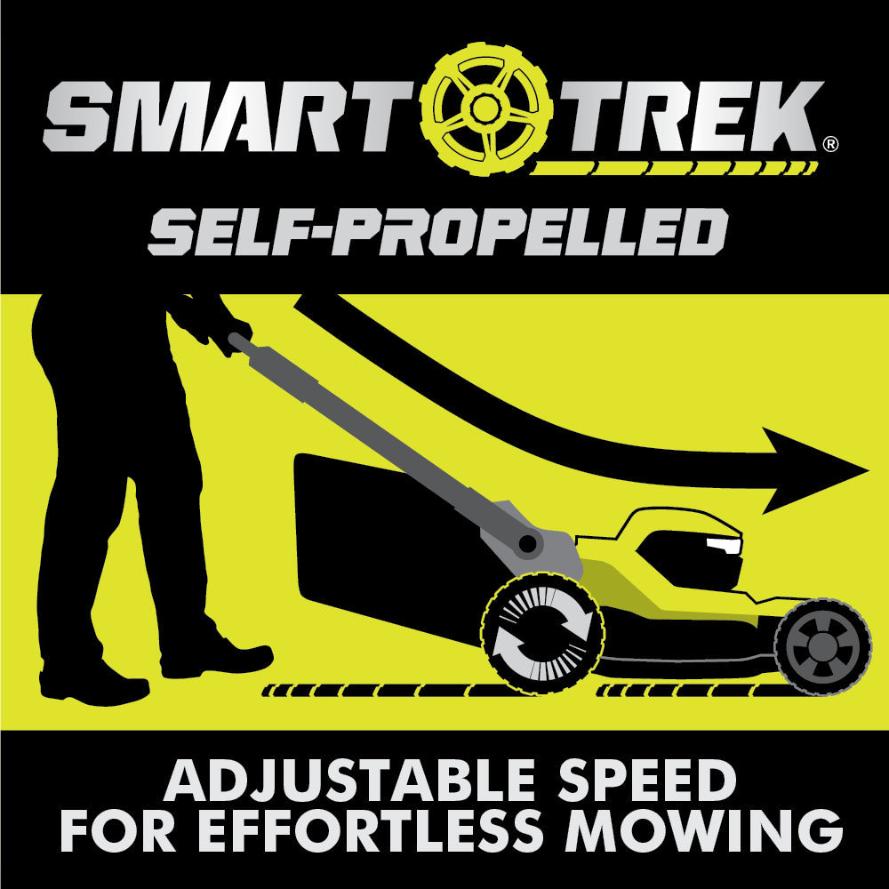 40V HP BRUSHLESS 21" SELF-PROPELLED MULTI-BLADE MOWER Image 8
