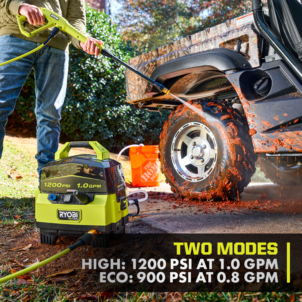 40V HP BRUSHLESS 1200 PSI 1.0 GPM PRESSURE WASHER Image 9