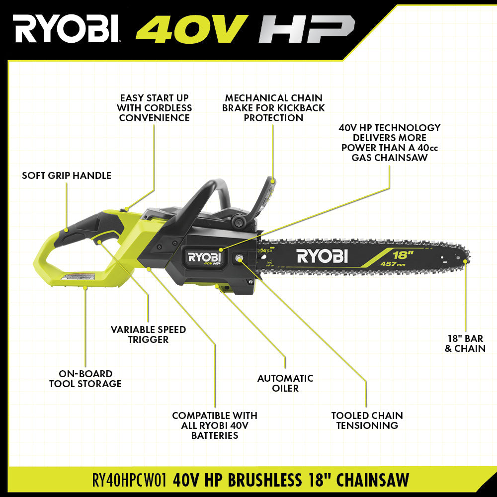 40V HP BRUSHLESS 18" CHAINSAW KIT Image 2