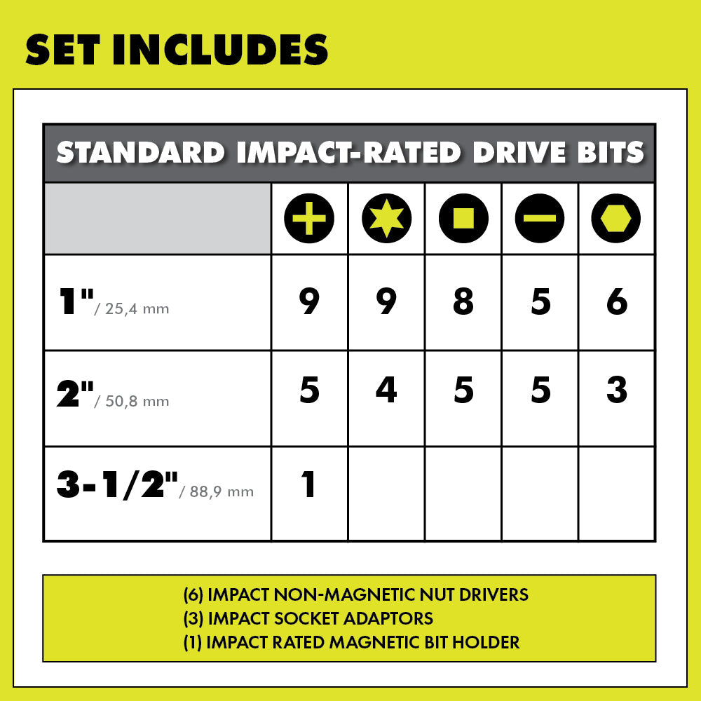 70 PC. IMPACT RATED DRIVING BIT SET Image 3