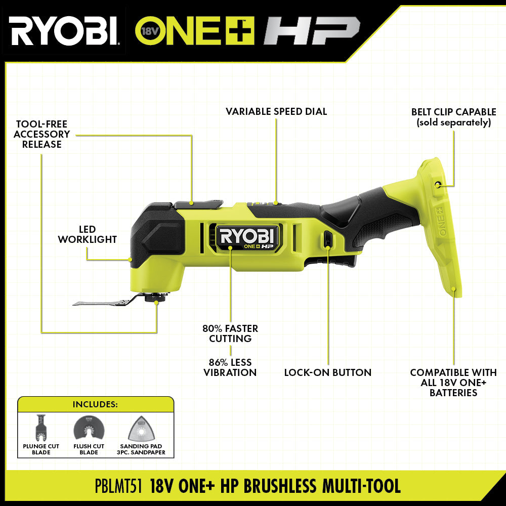 18V ONE+ HP BRUSHLESS MULTI-TOOL Image 2