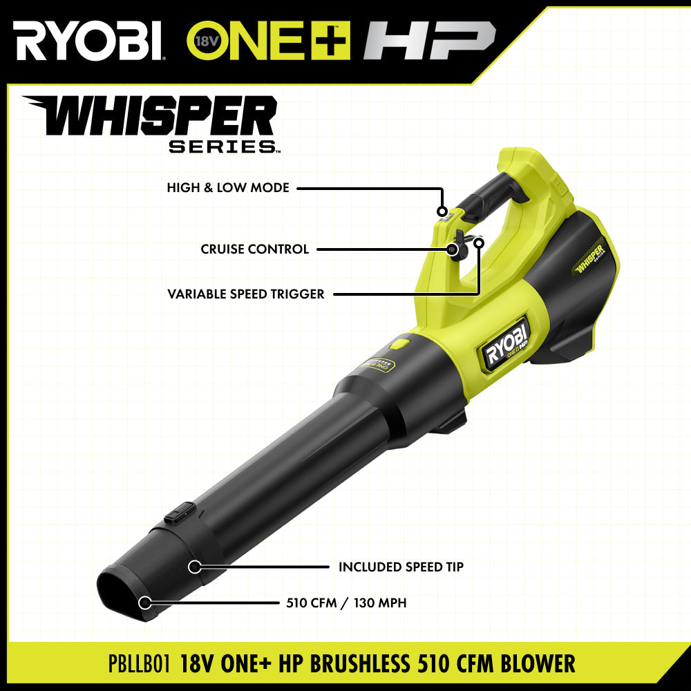 18V ONE+ HP BRUSHLESS 510 CFM BLOWER Image 3