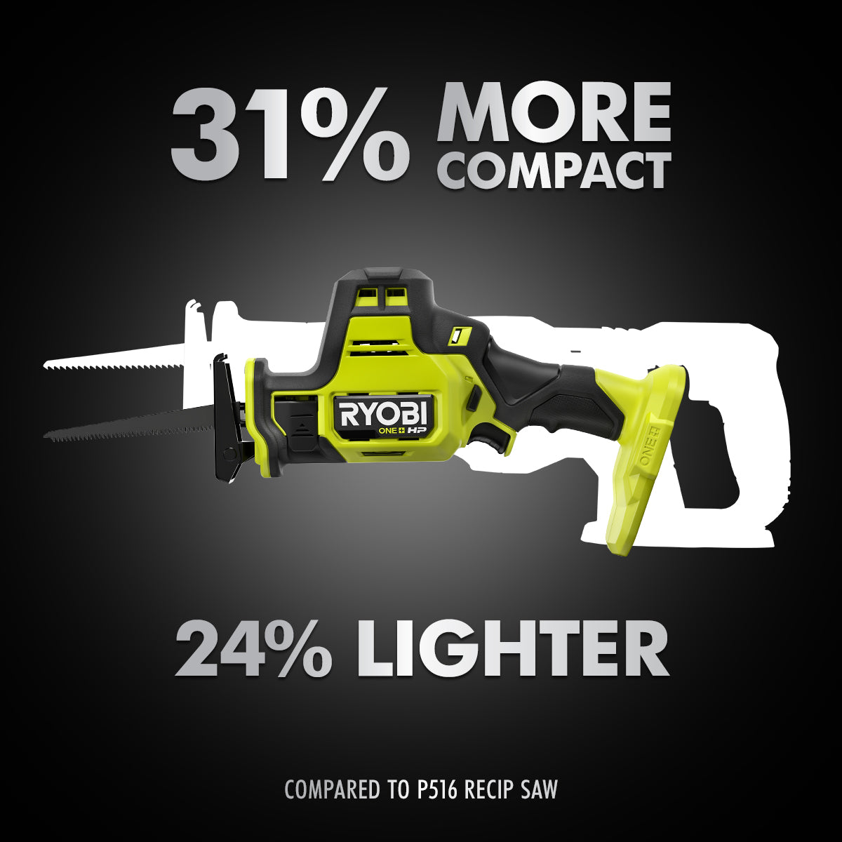18V ONE+ HP Compact Brushless One-Handed Reciprocating Saw Image 2