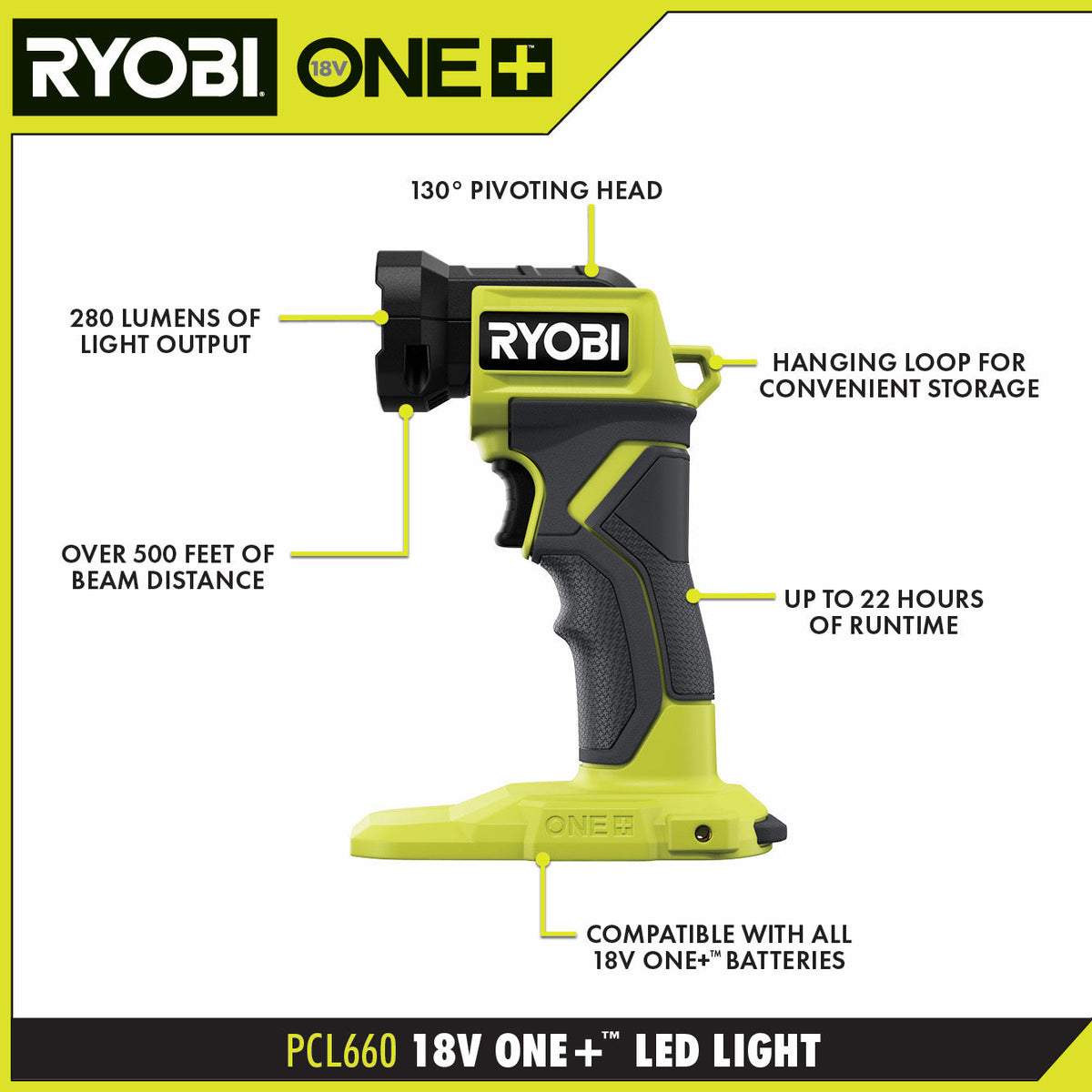 18V ONE+ 5-Tool Combo Kit Image 21
