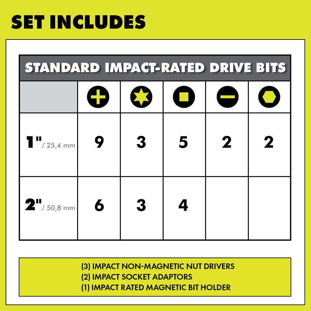 40 PC. IMPACT RATED DRIVING SET Image 3