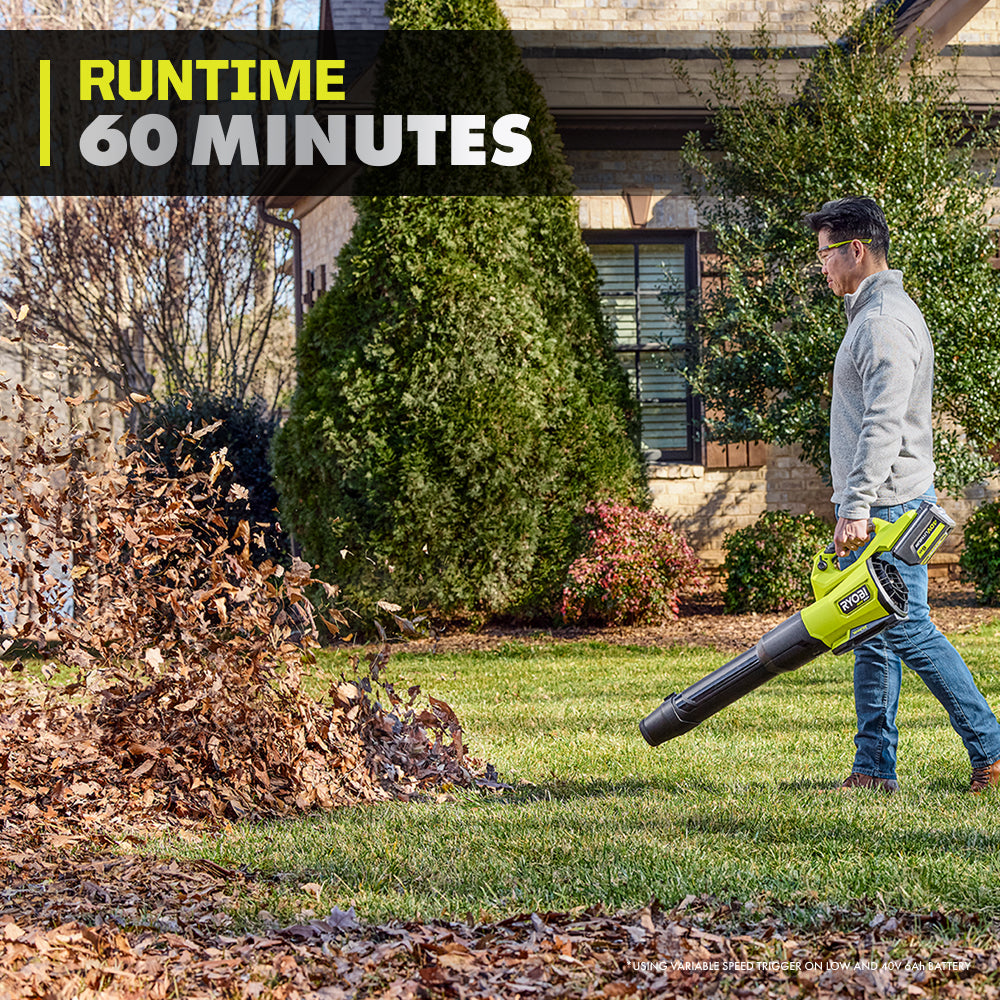 40V HP Brushless 2-Tool Combo Kit