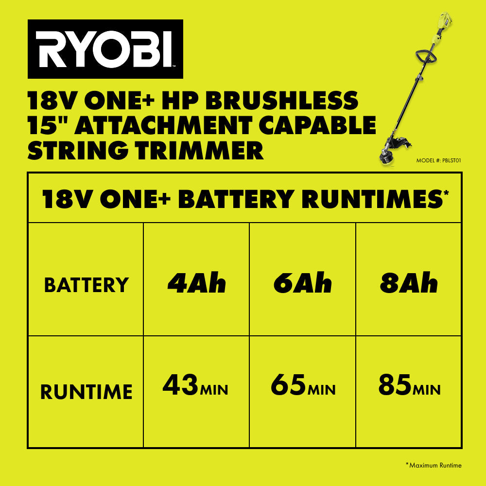 18V ONE+ HP Brushless 15" Attachment Capable String Trimmer Kit