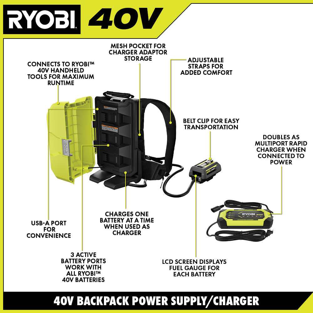 40V BACKPACK POWER SUPPLY/CHARGER Image 2