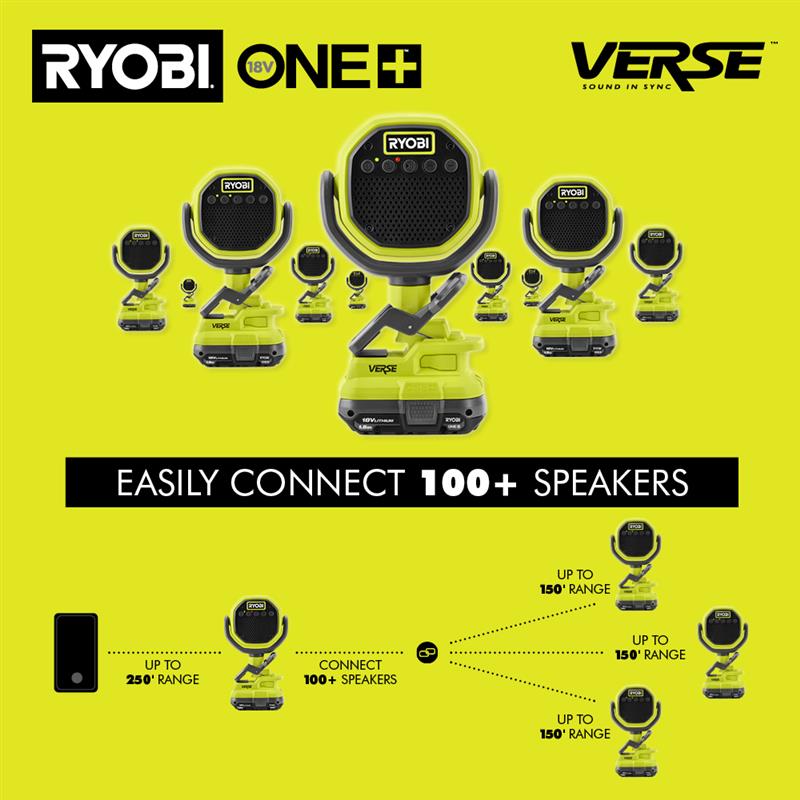 18V ONE+ VERSE™ CLAMP SPEAKER Image 6