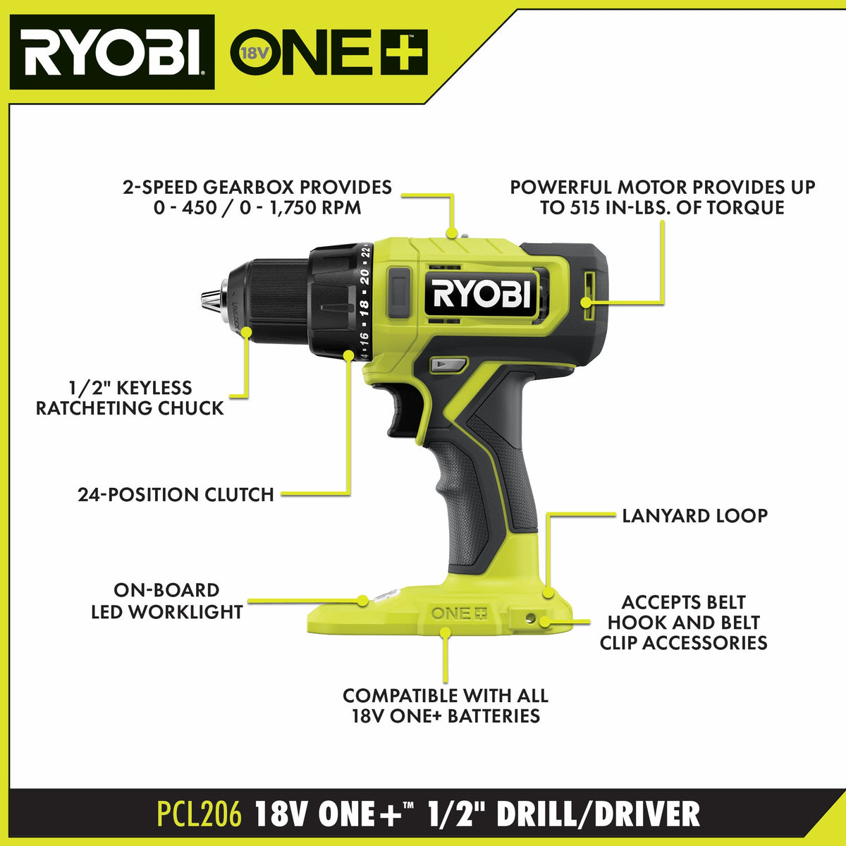 18V ONE+ 5-Tool Combo Kit Image 3