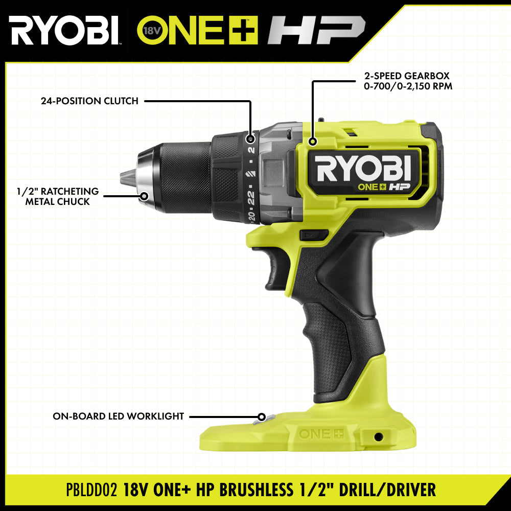 18V ONE+ HP Brushless 1/2" Drill/Driver