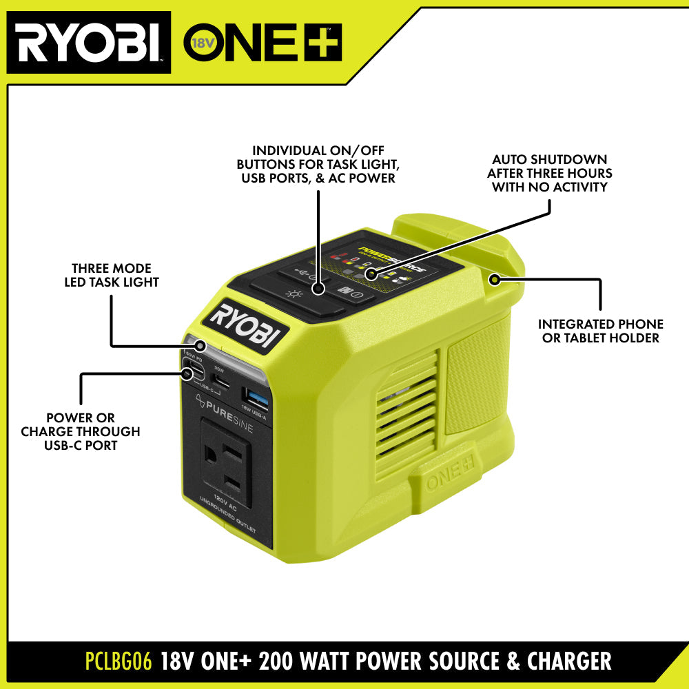 18V ONE+ 200W Power Source/Charger