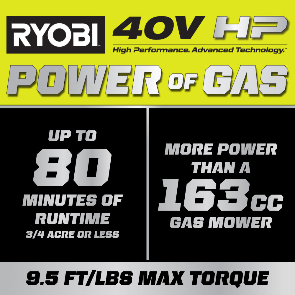40V HP Brushless 21" Self-Propelled Mower
