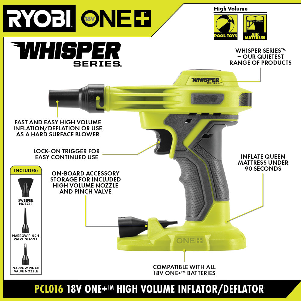 18V ONE+ WHISPER SERIES HIGH VOLUME INFLATOR Image 3